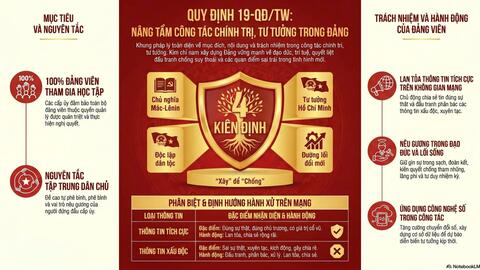Tin nổi bật
