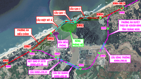 Tin nổi bật