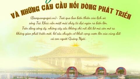 Tin nổi bật
