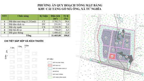 Tin nổi bật